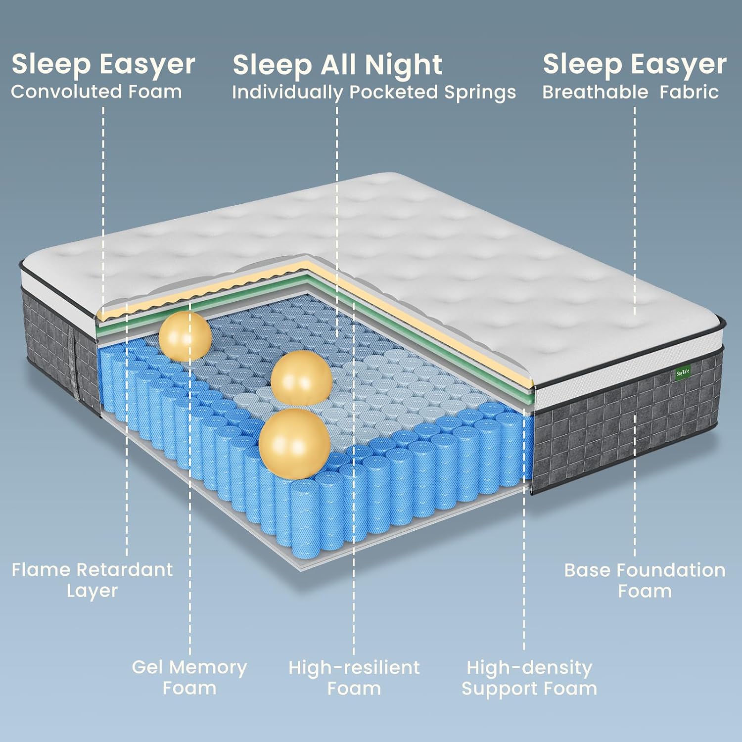 Kasur Queen, Kasur Ukuran Quee - Memory Foam Mattress In A Box Queen ulasan dan harga